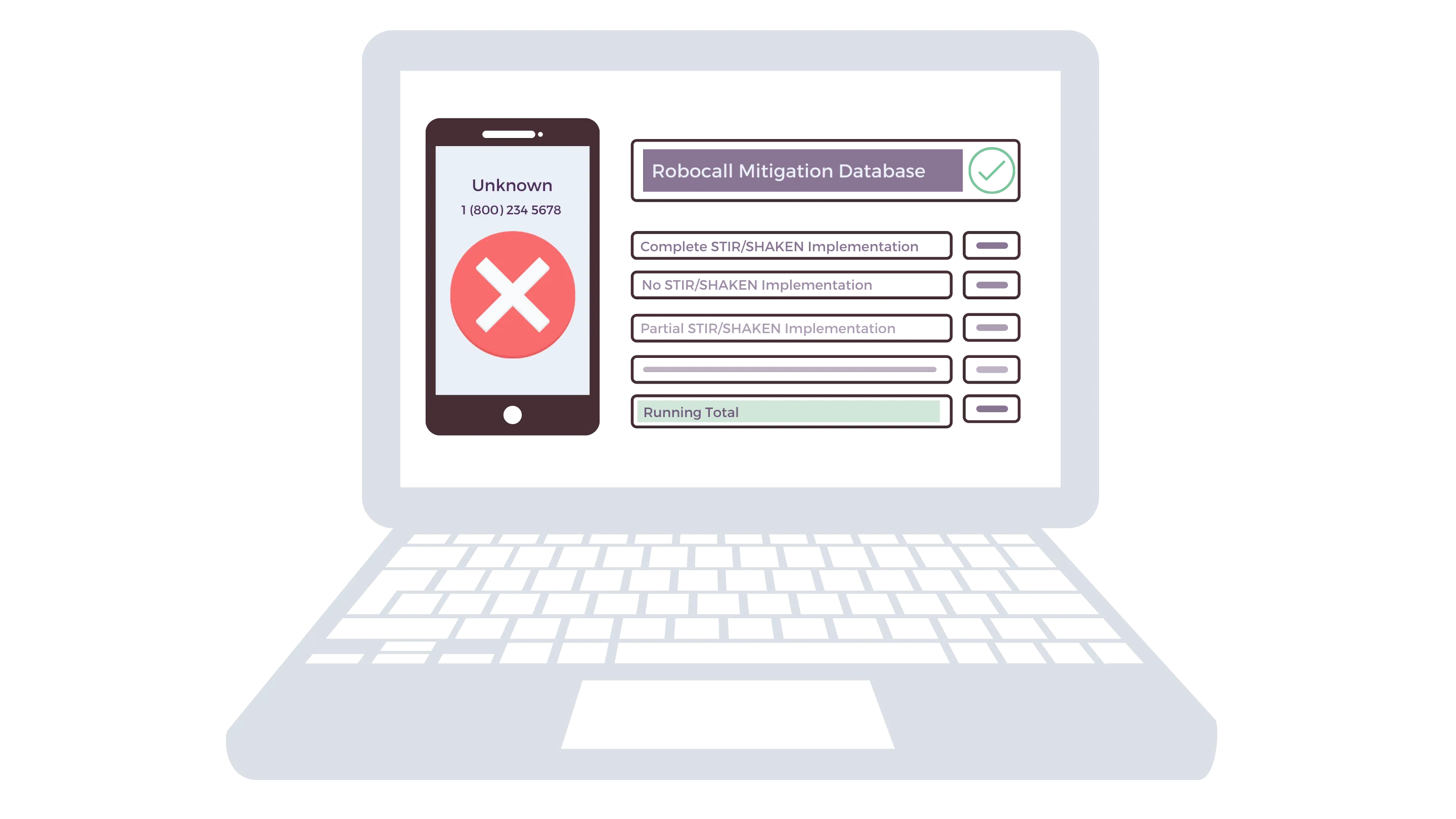 Robocall Mitigation Database graphic